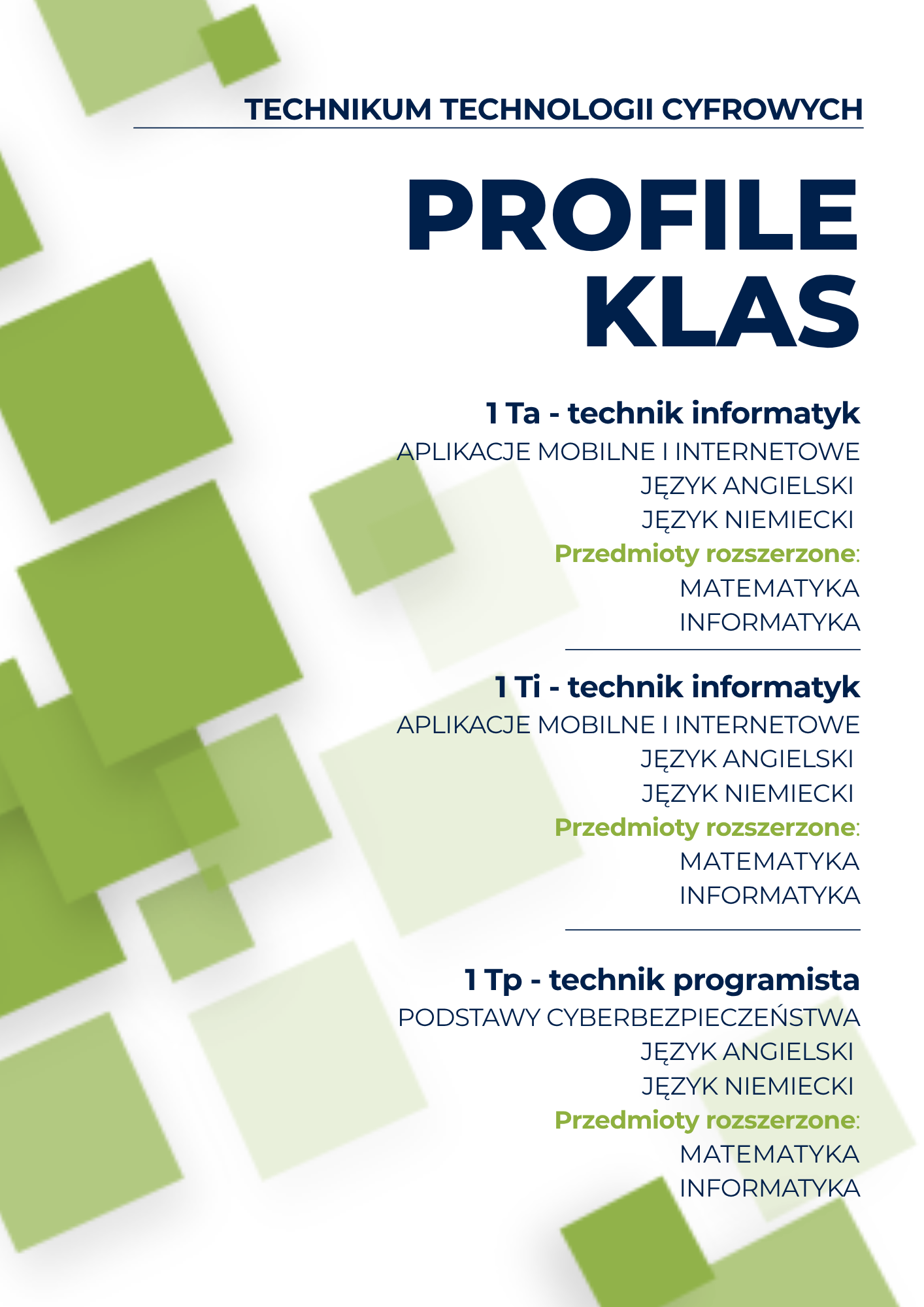 Profile klas